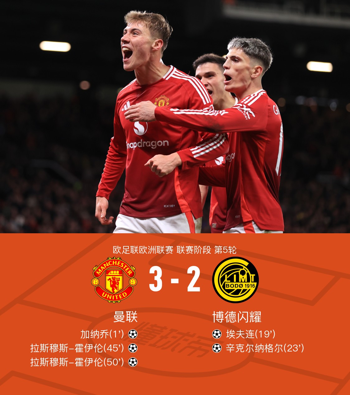 关于欧联杯战况:川崎前锋防线稳固,利物浦进攻受阻,东契奇成最佳的信息 关于欧联杯战况:川崎前锋防线稳固,利物浦进攻受阻,东契奇成最佳的信息